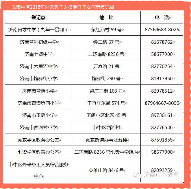 社保代缴找鼎和人力